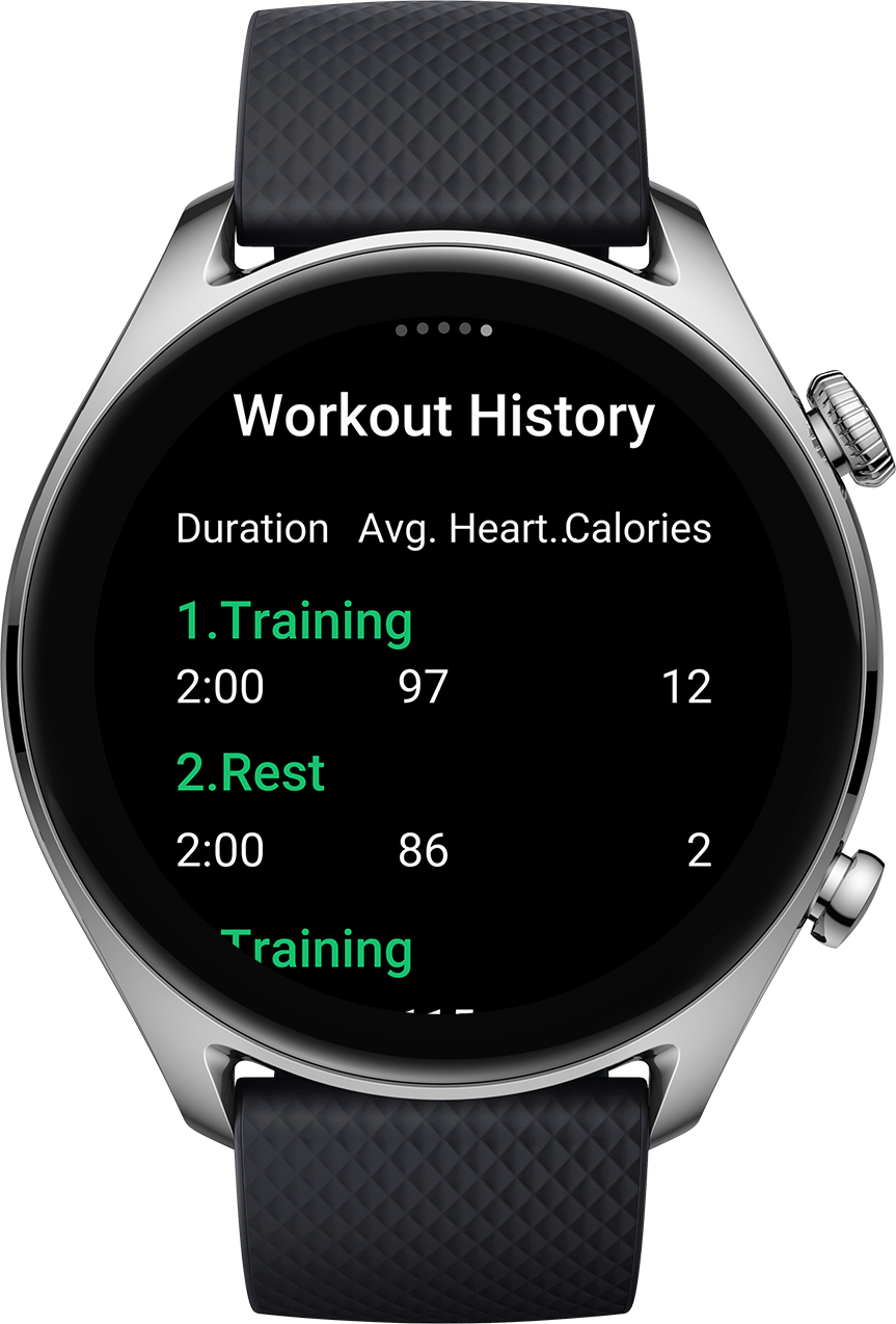 Xiaomi huami amazfit gtr 2025
